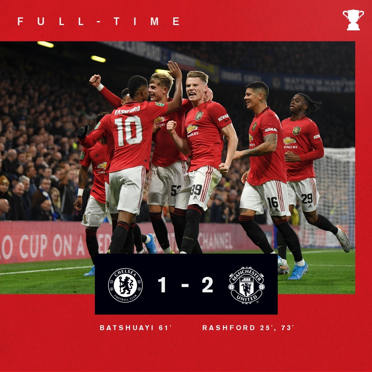 ManUtd_ID tweet picture