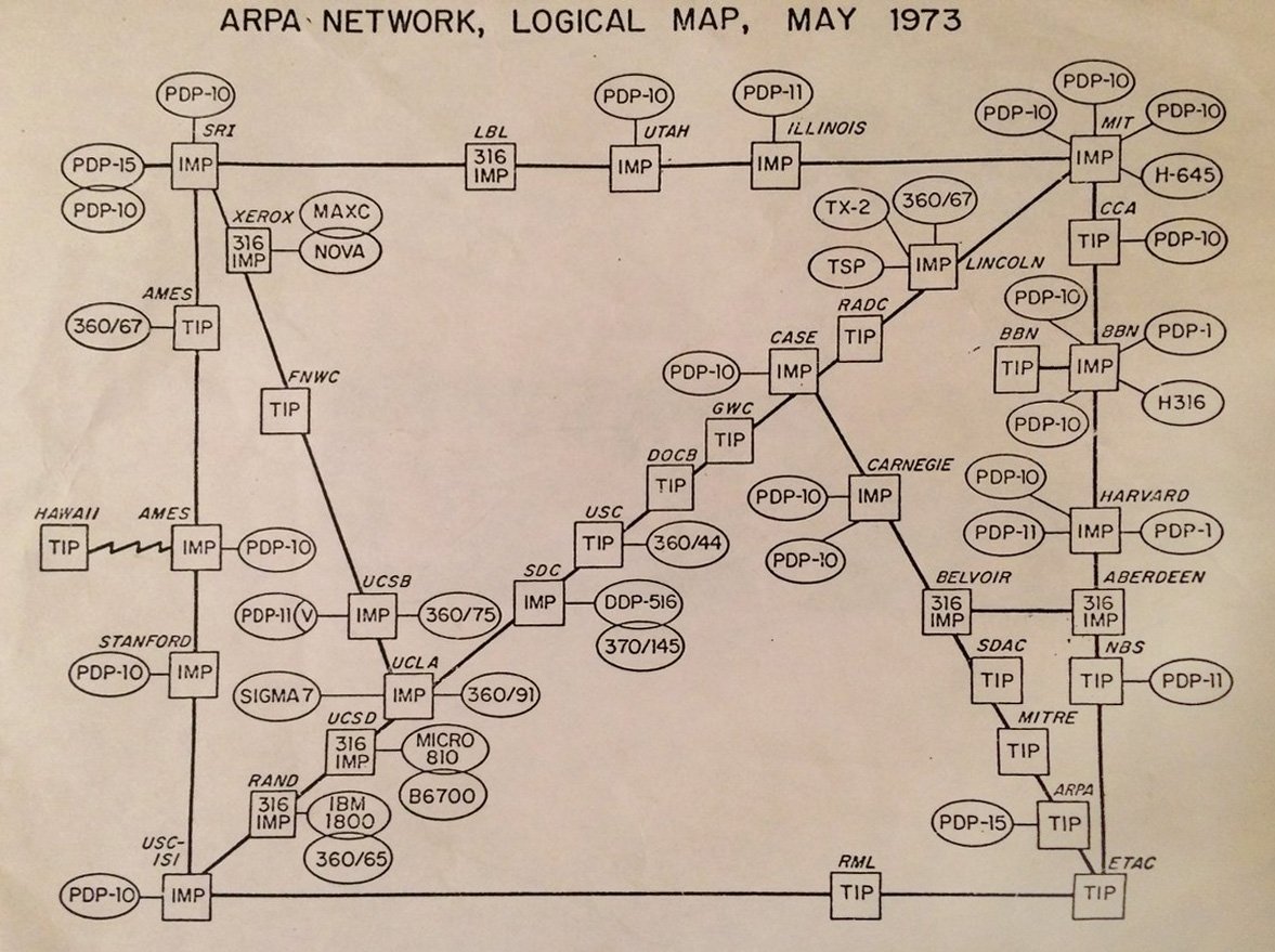 Happy 50th #ARPANET, the beginning of our modern #internet and connected world! <a href="/ixliverpool/">IX Liverpool</a> #liverpool #internet😋