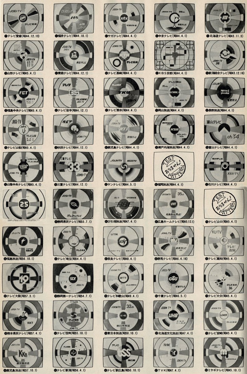 萬象アカネ レトロ 昭和のテレビ テストパターン集 昭和58年 昭和28年の日本テレビ開局から数えて民放100局目 テレビ 愛知がこの年に開局 それを記念しての100局分のテストパターン集 ザテレビジョン 誌より Retoro Mode