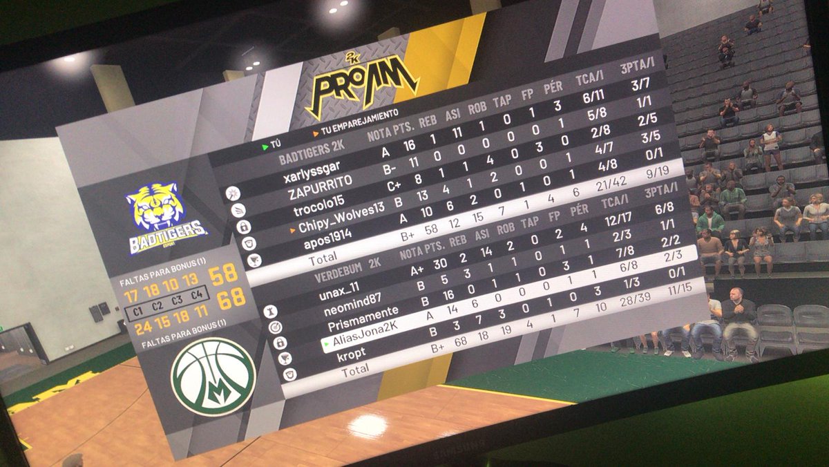 Empate en nuestra jornada de <a href="/TorneosPS42/">TorneosPS4</a> contra los amigos de <a href="/badtigersesport/">Badtigers 2K</a> 
t 
<a href="/NLB2K/">NLB 2K</a>