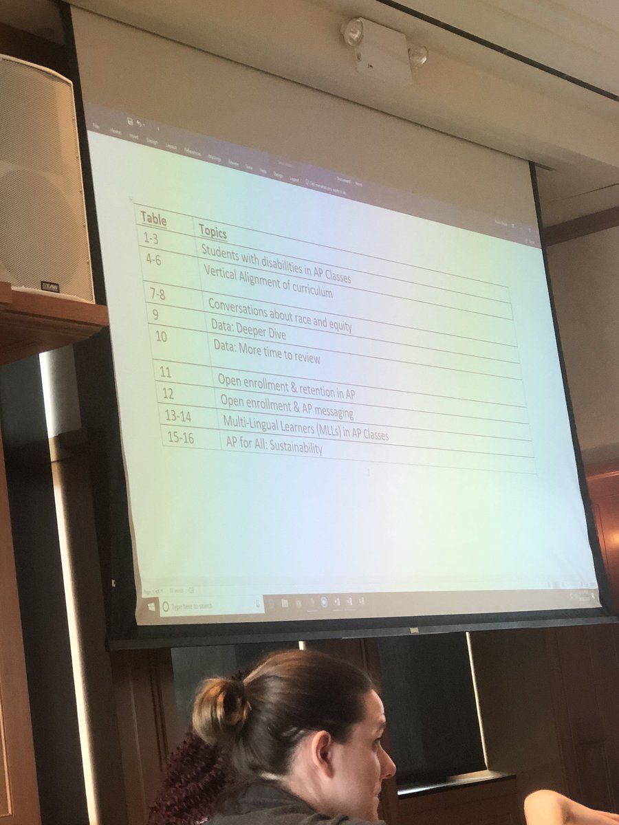 DrRuby95's tweet photo. #TeamAP4A is the truth!!! WE facilitate the work-WE excel in the work-WE live the complexities of the work-WE are the work! #LoveThisTeam #AP4A+IBcollabo #Receipts #GreatJobToday #PolicyPracticeBeliefWork #TheChildrensAgenda #AdvancingEquityNow https://t.co/CRrubQV5j4