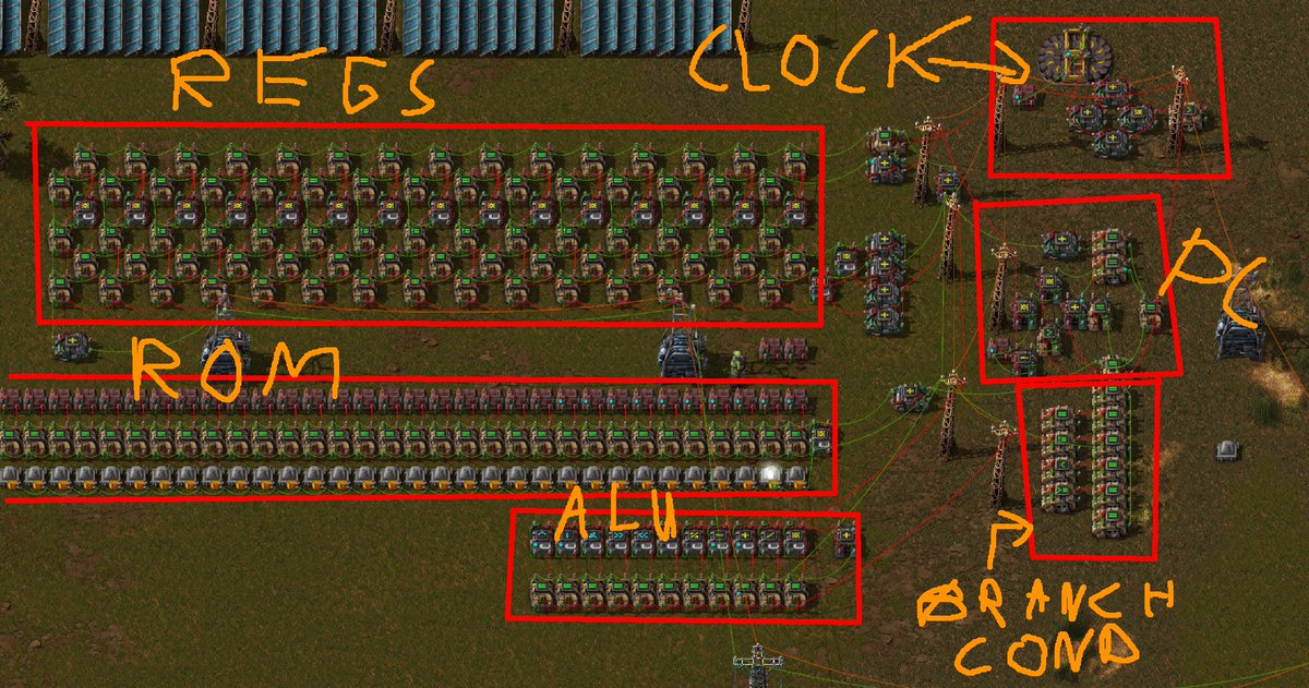Made a video about my first Factorio CPU:
youtu.be/0rw2dhJeTJY