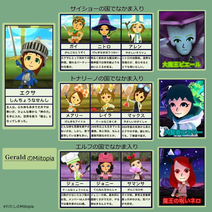 Miitopia ミートピア イラスト 最高の画像新しい壁紙hhd