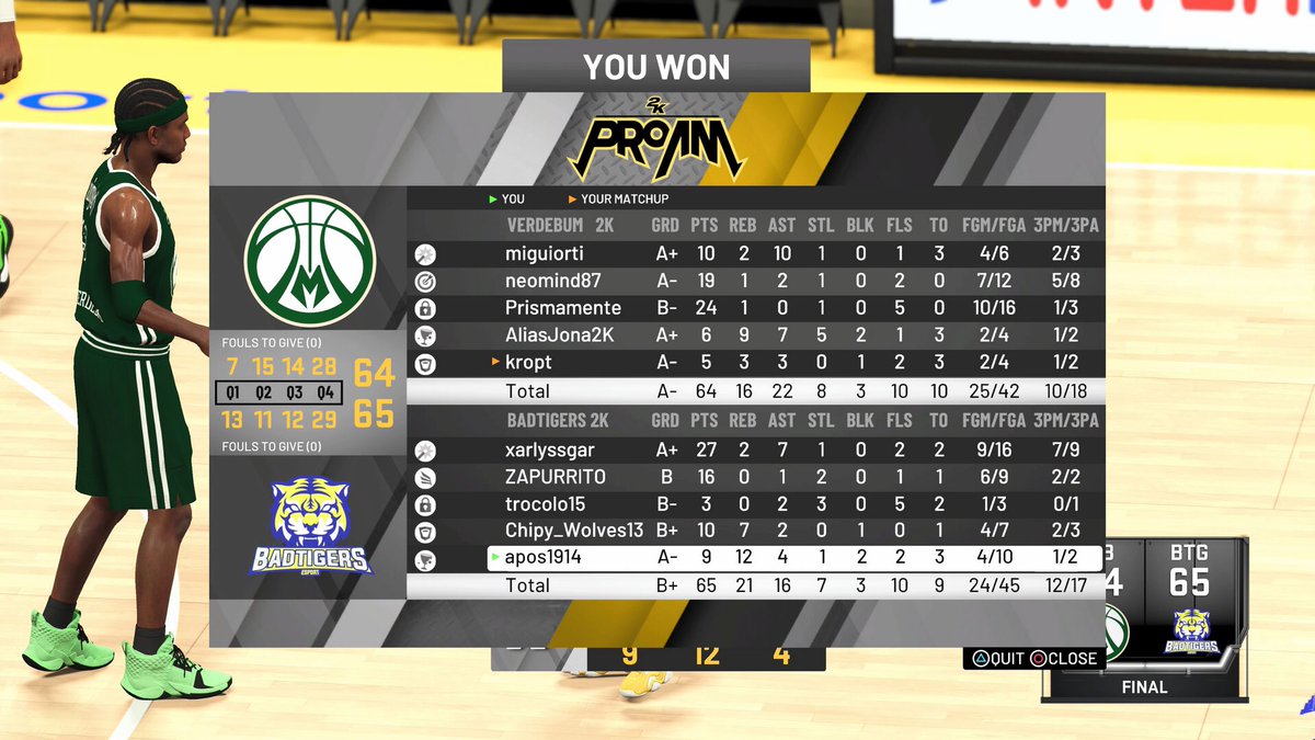 🏆 <a href="/TorneosPS42/">TorneosPS4</a> - Grupo A
🗓️ 30/10/2019
🆚 <a href="/verdebum2k/">VerdeBum</a> 

1) 58-68❌
2) 65-64✅

<a href="/badtigersesport/">Badtigers 2K</a> (🇪🇸 7-7)

Terminamos los partidos de la fase de grupos con un 50%. Infarto a de partidos. Muy bien jugado y enhorabuena a nuestros colegas de <a href="/verdebum2k/">VerdeBum</a>