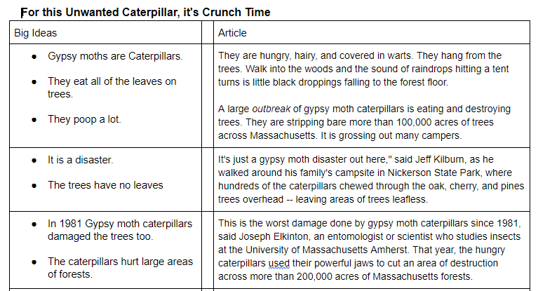 Making non-fiction txt comprehensible to our SpEd &amp; ELLs is part of our push towards equity in science. Here are 2 versions of the same Performance Task text.  We used rewordify.com to quickly identify potentially problematic words. How do you incorporate reading #NGSS