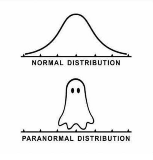 DrNikkiBrown's tweet image. The stars have aligned. Its Halloween tomorrow and I have a research session with @stmarysnutn students on distribution. My final slide will be.... #paranormaldistribution 👻