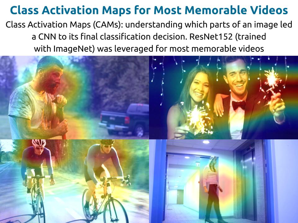 David Azcona tweet media