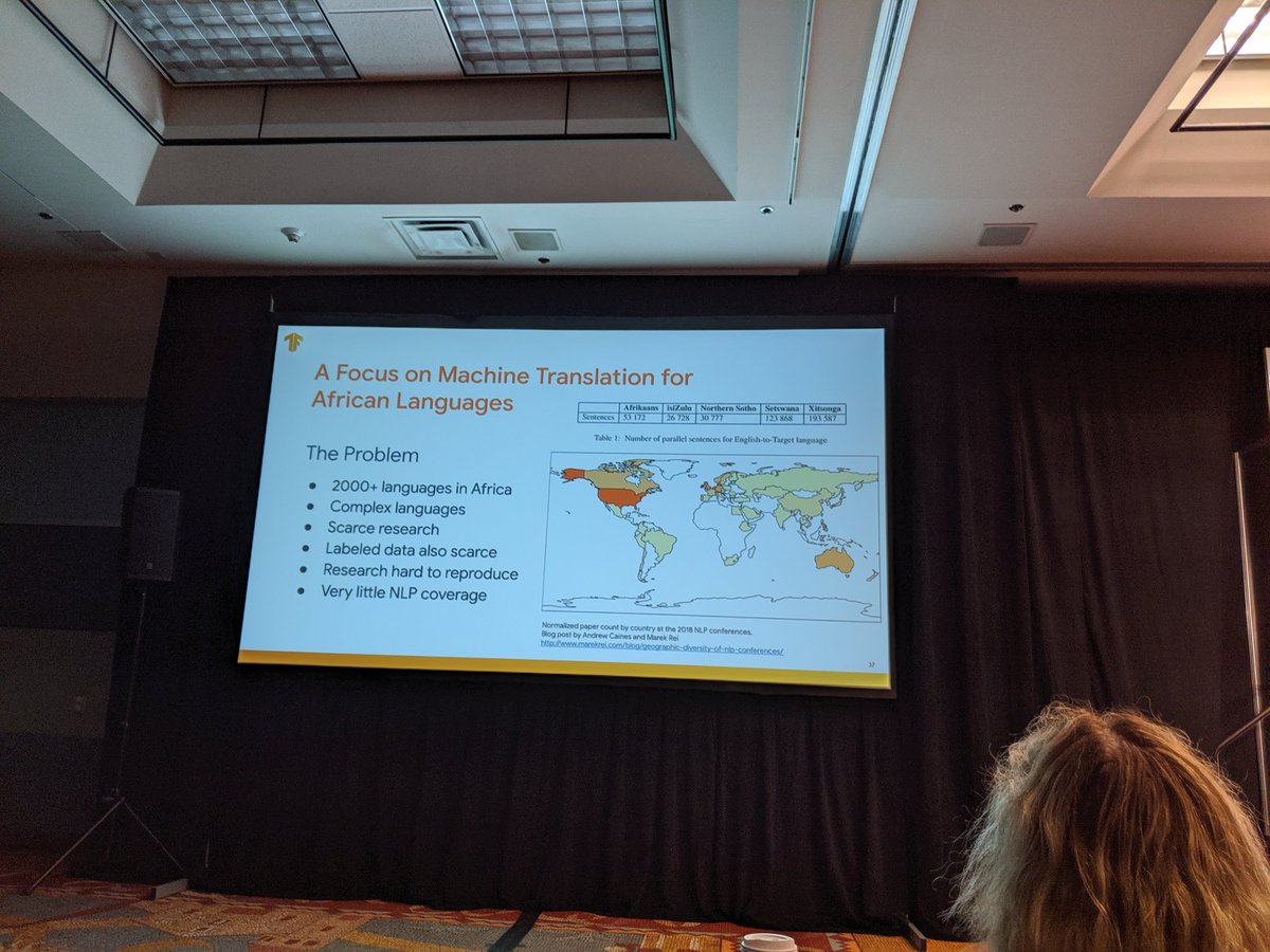 And yes, we need to put African NLP on the map!! 💪🏿