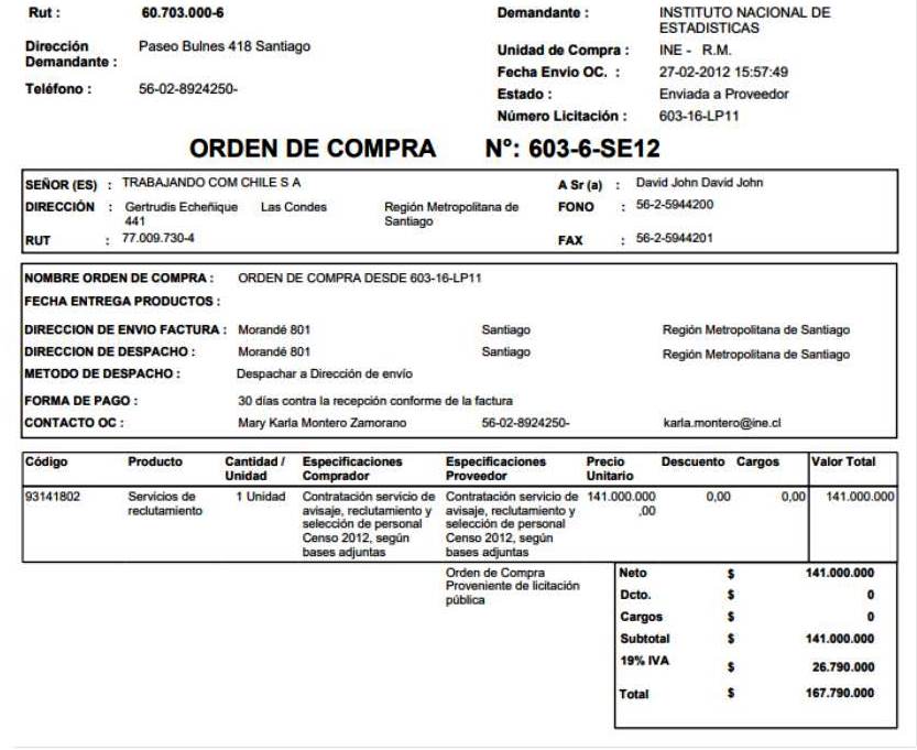 ¿Recuerdan el mejor Censo de la historia de Chile (año 2012)?
Quien se arroga el cargo de Presidente de todos los emprendedores de Latam <a href="/juanpabloswett/">Juan Pablo Swett</a> @Asela_org @multigremialN fue quien dirigía <a href="/trabajandocl/">Trabajando.com Chile</a> 
Este es el Chile que no queremos.
#NoMasPitutos