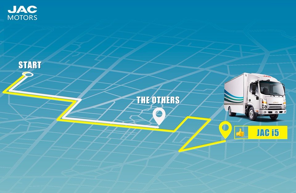 jacmotorsglobal's tweet image. Good for the environment and even better fuel economy to out-run the competition. Only with the electric #i5. #EffectiveWork #JACMotors