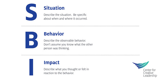 CCLdotORG's tweet photo. Use this model to give more constructive #feedback: https://t.co/9rEyMiqn32 #communication #leadership https://t.co/lklWcylXLl