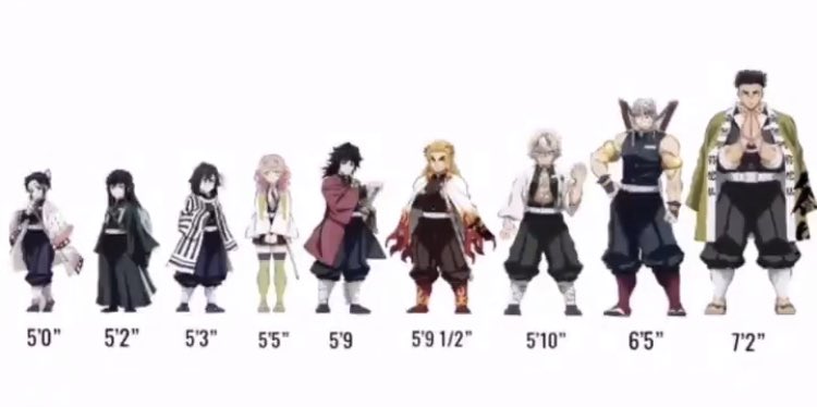 Featured image of post Kny Characters Height Additional unnamed and very minor characters can be found on this page