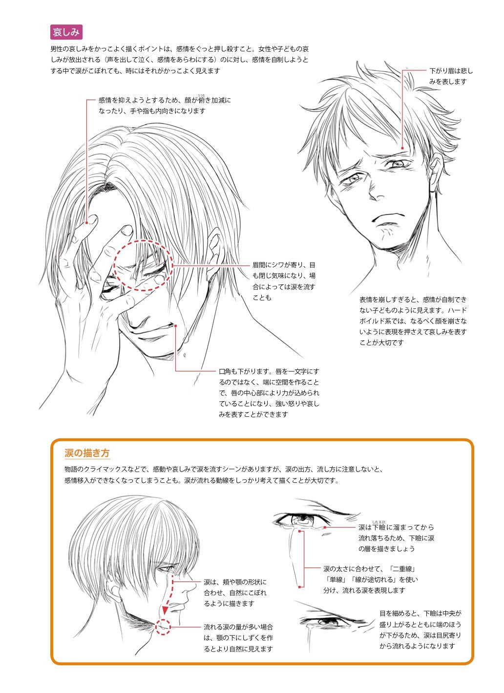 توییتر 玄光社 超描けるシリーズ در توییتر 超描ネタ帳 男性の悲しみをかっこよく描くコツは いかに押し殺した感情を見せるかです 歯を食いしばる表現は真一文字よりも口の端を少し開けると効果的ですよ つよ丸さん Tsuyomaru1a 著 色気のある男の描き