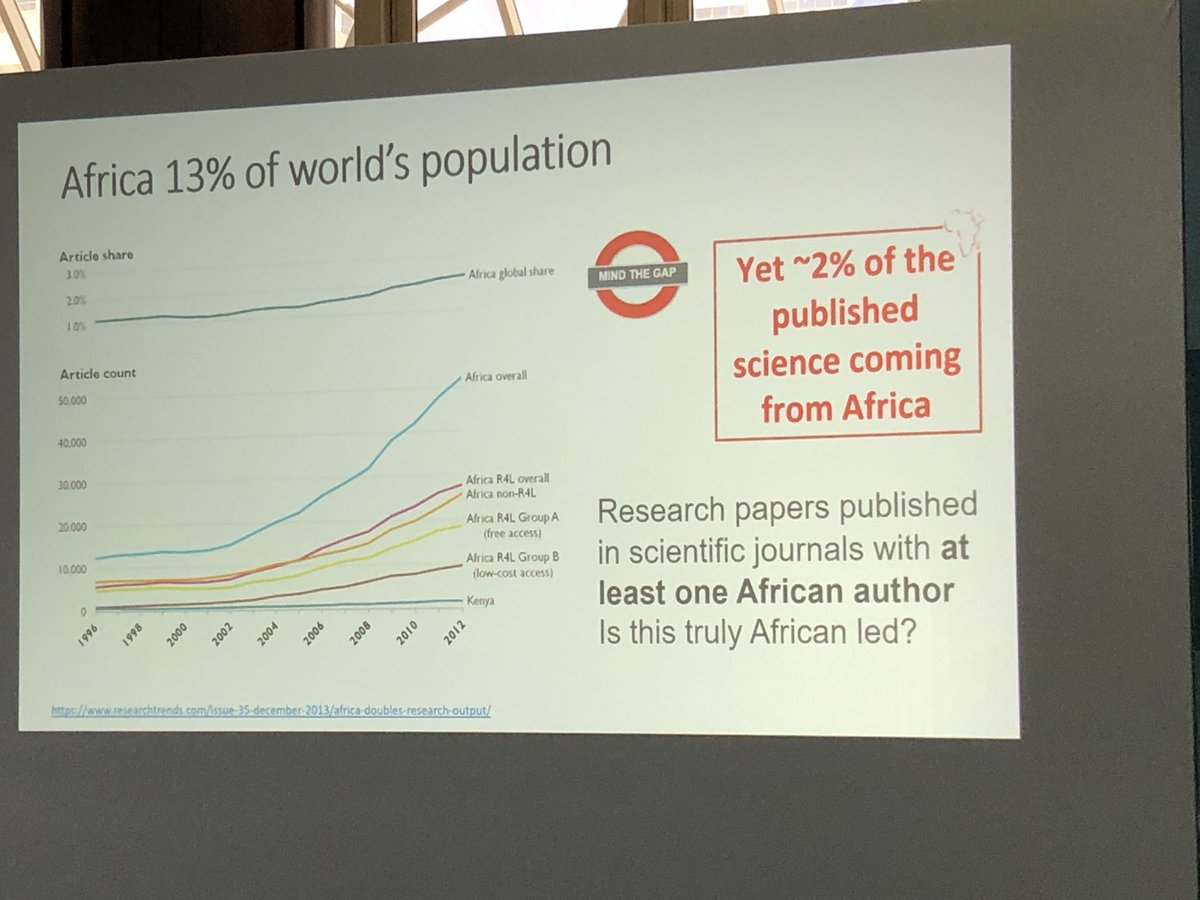 MamaDaktari's tweet photo. Excellent session on MNH Research prioritisation at #GrandChallenges2019 @AddisAbeba led by @AAS. Great presentation by @joylawn on need for equity in #publications4Africanresearchers Recall CTA from @richardhorton1 @TheLancet @AKUGlobal @PMNCH https://t.co/DVp0z7aMra