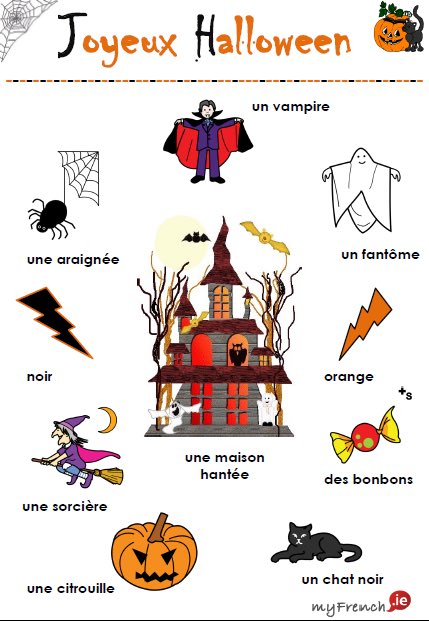 French Words For Halloween