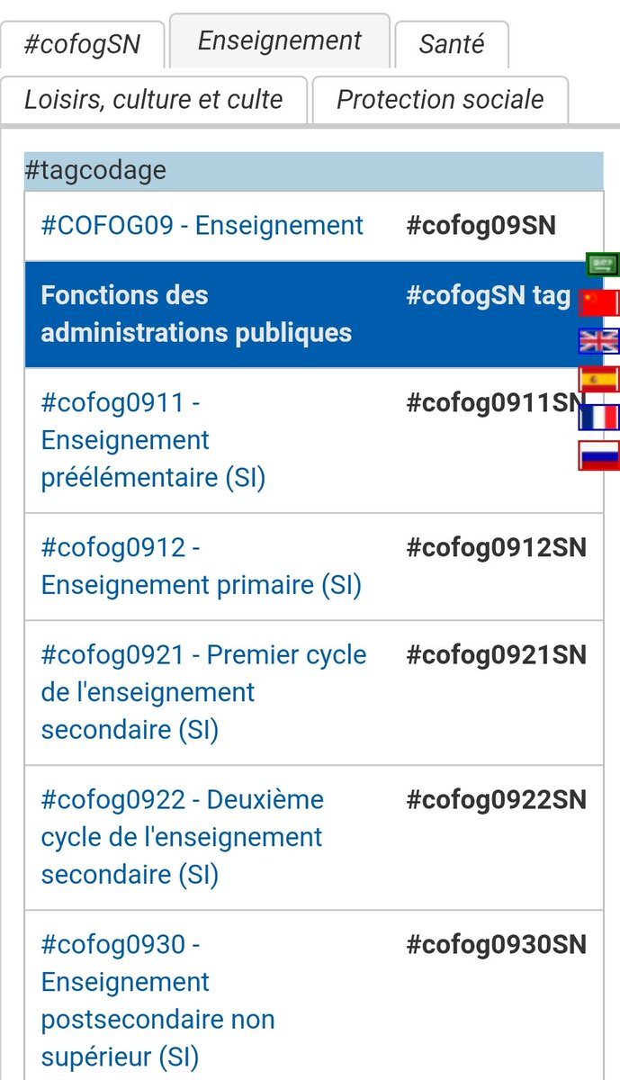 TagwikiFr's tweet image. Le #tagcodage et le Sénégal 
actor-atlas.info/fr3:senegal