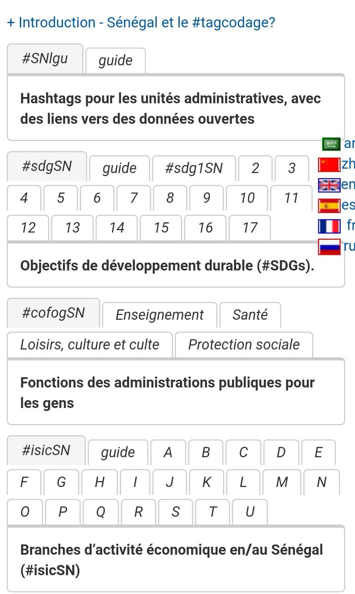 TagwikiFr's tweet image. Le #tagcodage et le Sénégal 
actor-atlas.info/fr3:senegal