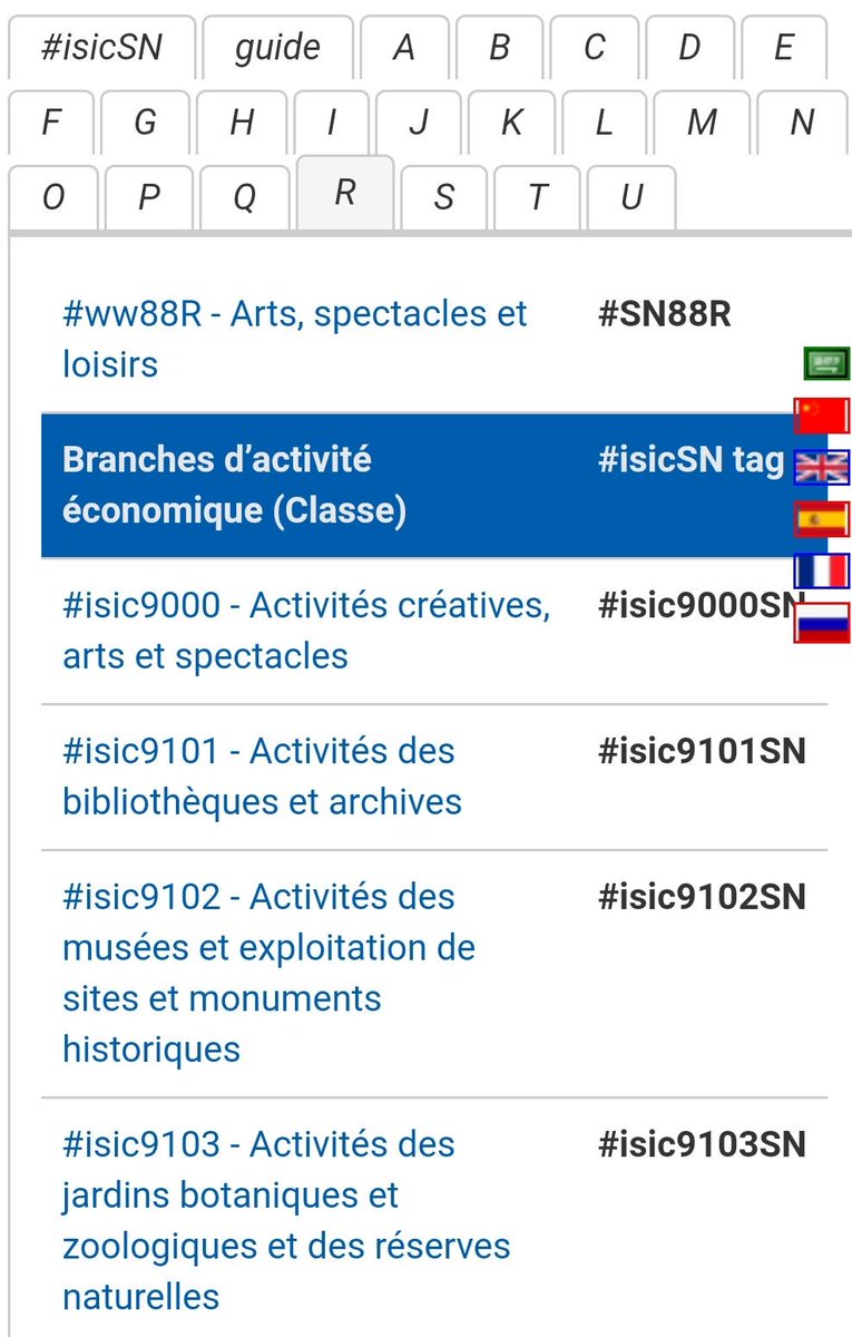 TagwikiFr's tweet image. Le #tagcodage et le Sénégal 
actor-atlas.info/fr3:senegal