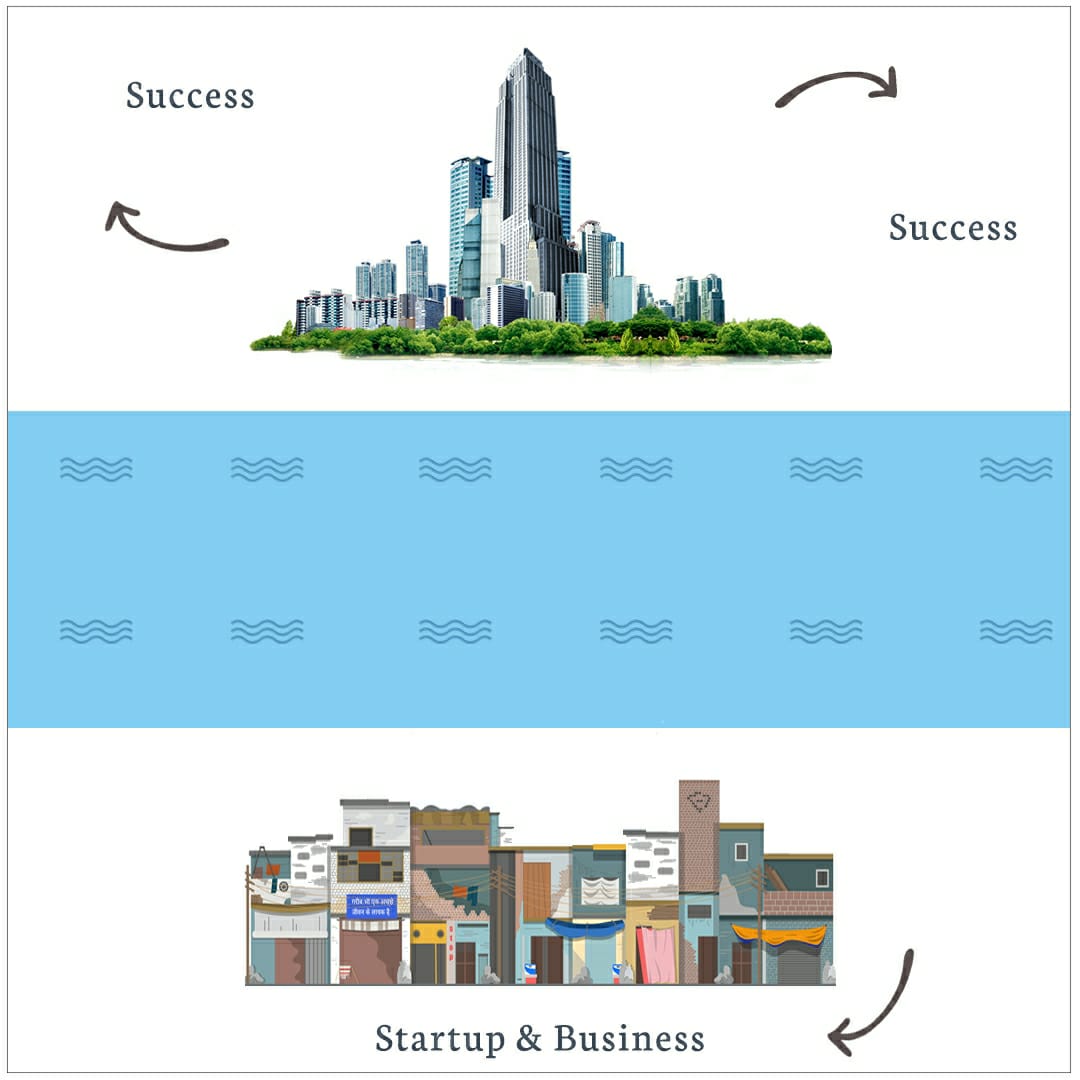 mobisoftindia's tweet photo. Grow your #business with mobisoftinfo
#startups #digitalmarketing #tech #trendingformat
#trending #entrepreneur #startupstrategies #success
#industry #ITindustry #SEO #PPC #BulkSMS #Logo #Website #b2b #topicalspot #b2bbusiness
#markettrends #company #startup #Mobisoftinfo https://t.co/XTq6nFTXu5