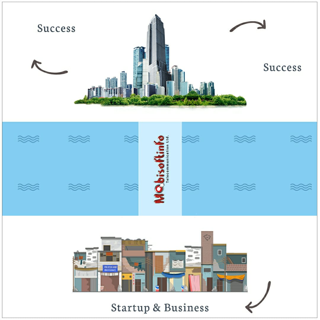 mobisoftindia's tweet photo. Grow your #business with mobisoftinfo
#startups #digitalmarketing #tech #trendingformat
#trending #entrepreneur #startupstrategies #success
#industry #ITindustry #SEO #PPC #BulkSMS #Logo #Website #b2b #topicalspot #b2bbusiness
#markettrends #company #startup #Mobisoftinfo https://t.co/XTq6nFTXu5