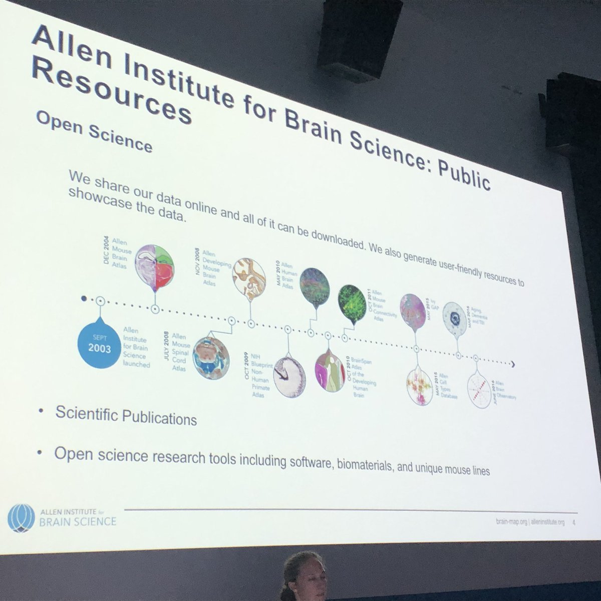 FHTT_Australia's tweet photo. @AllenInstitute leading the way in open access data sharing - a large discussion over the course of this meeting #FHTTA19 https://t.co/jbiN7J7Fzh