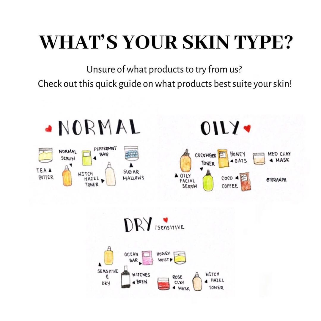 rrawskincare's tweet photo. Have no idea on what to try out first? Check out this cute little doodle on which products best suite your skin! βοΈ #rrawph https://t.co/BvWONwa2Fi