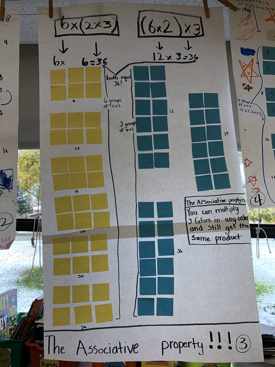 lisalmariani's tweet image. Associative Property Post-It Posters @EdisonD205  #igniteD205 #sameproduct #movetheparentheses