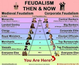 XgkXgk's tweet photo. @sixtus Och, die haben schooon "Werte".. Sind halt nur die des #Feudalismus.. "Schatz, hol' mir doch mal die #Hellebarde aus'm Schirmständer - die #Leibeigenen mucken wieder auf." https://t.co/wUiKry7d8m