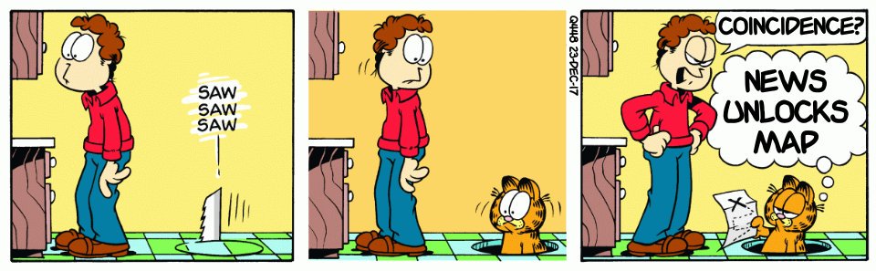 Q Drops as Garfield stripsQ448 23 Dec 2017