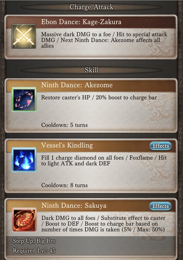 Does weapon skill affect dmg download Does weapon skill affect dmg download