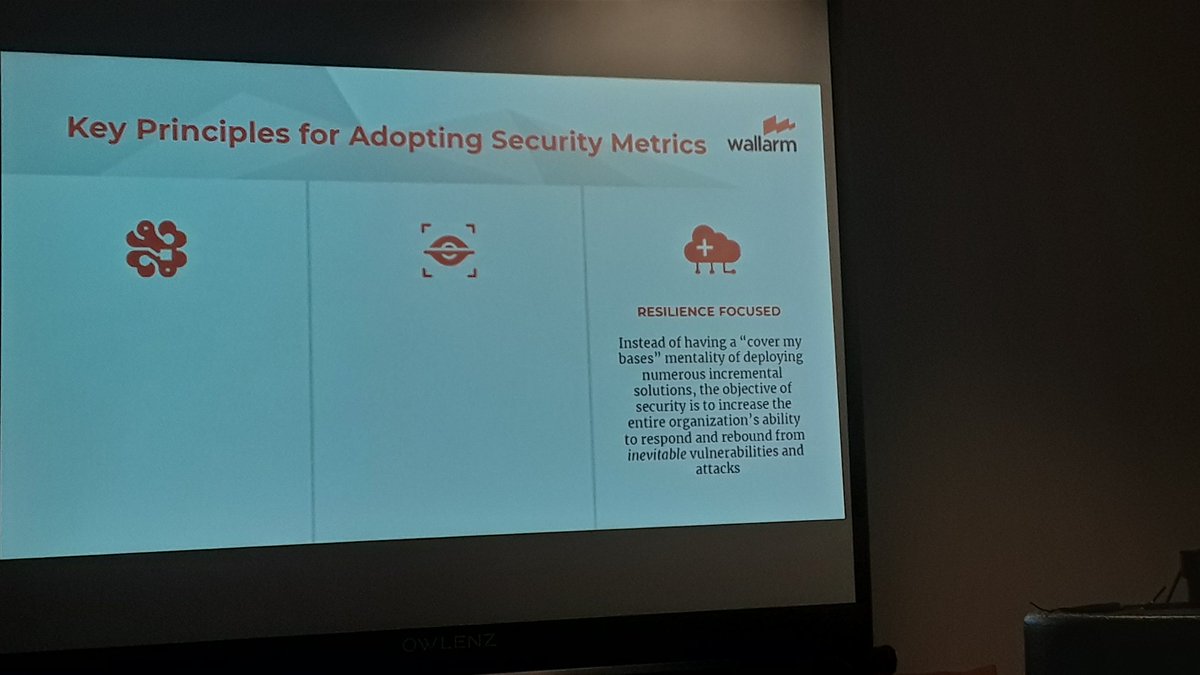 ak2webd3's tweet photo. @wallarm @RichardSeiersen @KavyaPearlman Great presentation on @wallarm #Fast #waf kavya you should preso on this @OpenDNS #OpenLate SF &amp; #SFHtml5 @sfhtml5 https://t.co/u6GK7kViZK