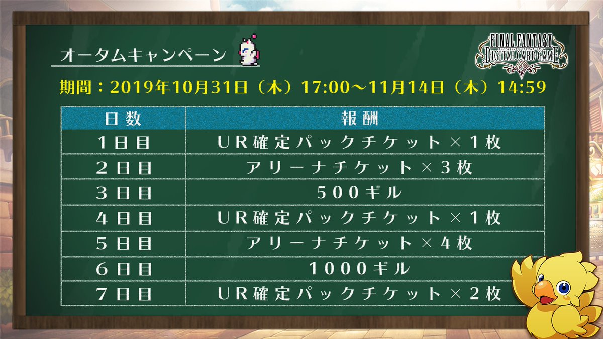 ファイナルファンタジー デジタルカードゲーム 公式アカウント tweet media