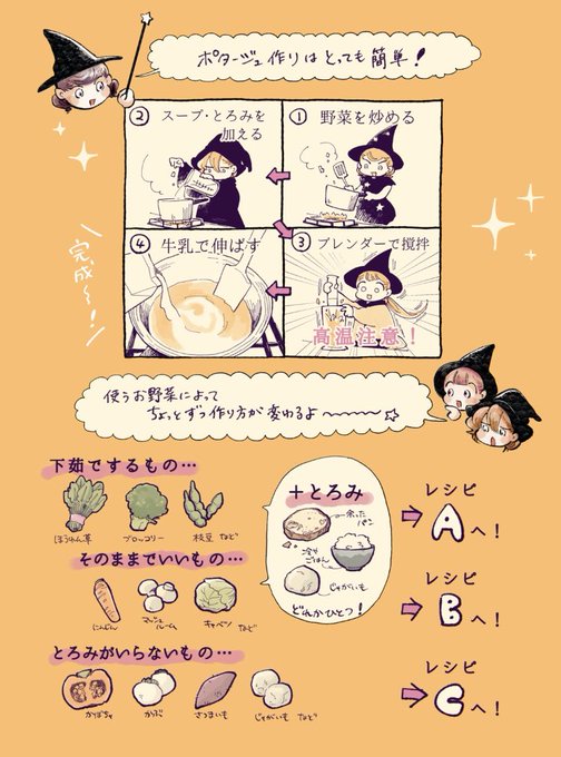 Go Antzさんのイラスト一覧 5ページ目 Go Antzさんのイラスト一覧 5ページ目