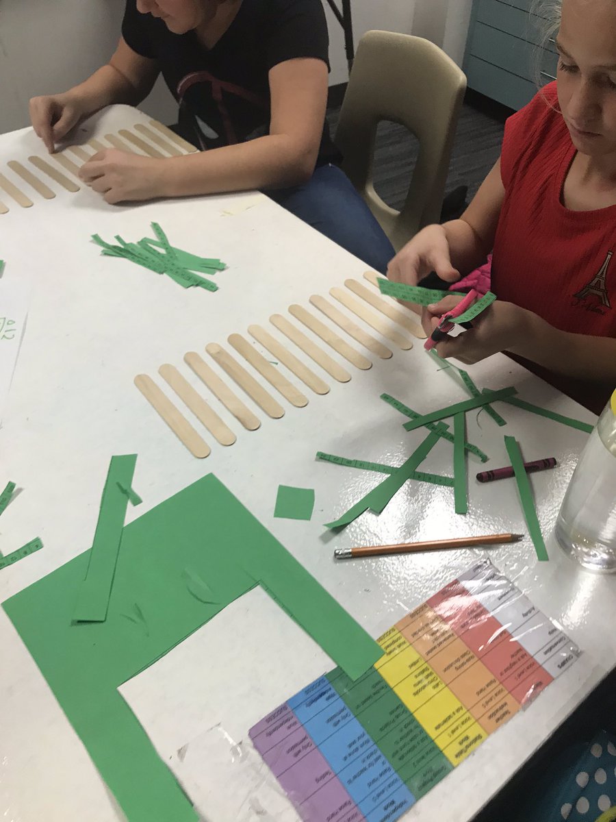nikkhipo's tweet photo. @CLP_Elementary 5th grade students understanding equivalent fractions by making a fraction ladder!! #mathtalk #BetterTogether https://t.co/8WBUepu27w