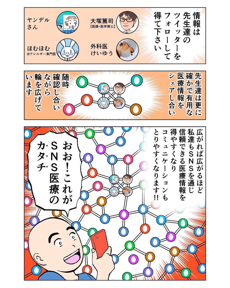 #SNS医療のカタチ
イベントの様子を漫画化しました。②
全8pの5〜8p 