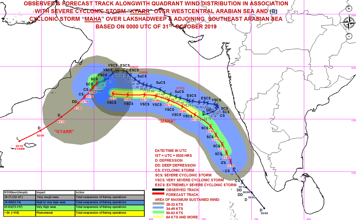 Indiametdept's tweet photo. Cyclonic storm MAHA centered near lat 11.0°N and long 73.0°E 60 km north-northeast of Kavaratti (Lakshadweep). It will continue to move north-northwestwards across Lakshadweep Islands in next 12 hrs. It will intensify into a Severe CS during next 06 hrs over Lakshadweep area. https://t.co/xWYkZwnQi7