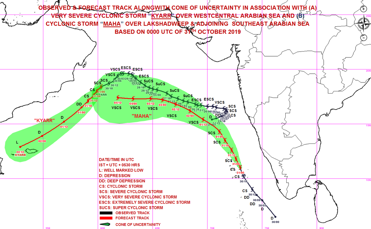 Indiametdept's tweet photo. Cyclonic storm MAHA centered near lat 11.0°N and long 73.0°E 60 km north-northeast of Kavaratti (Lakshadweep). It will continue to move north-northwestwards across Lakshadweep Islands in next 12 hrs. It will intensify into a Severe CS during next 06 hrs over Lakshadweep area. https://t.co/xWYkZwnQi7