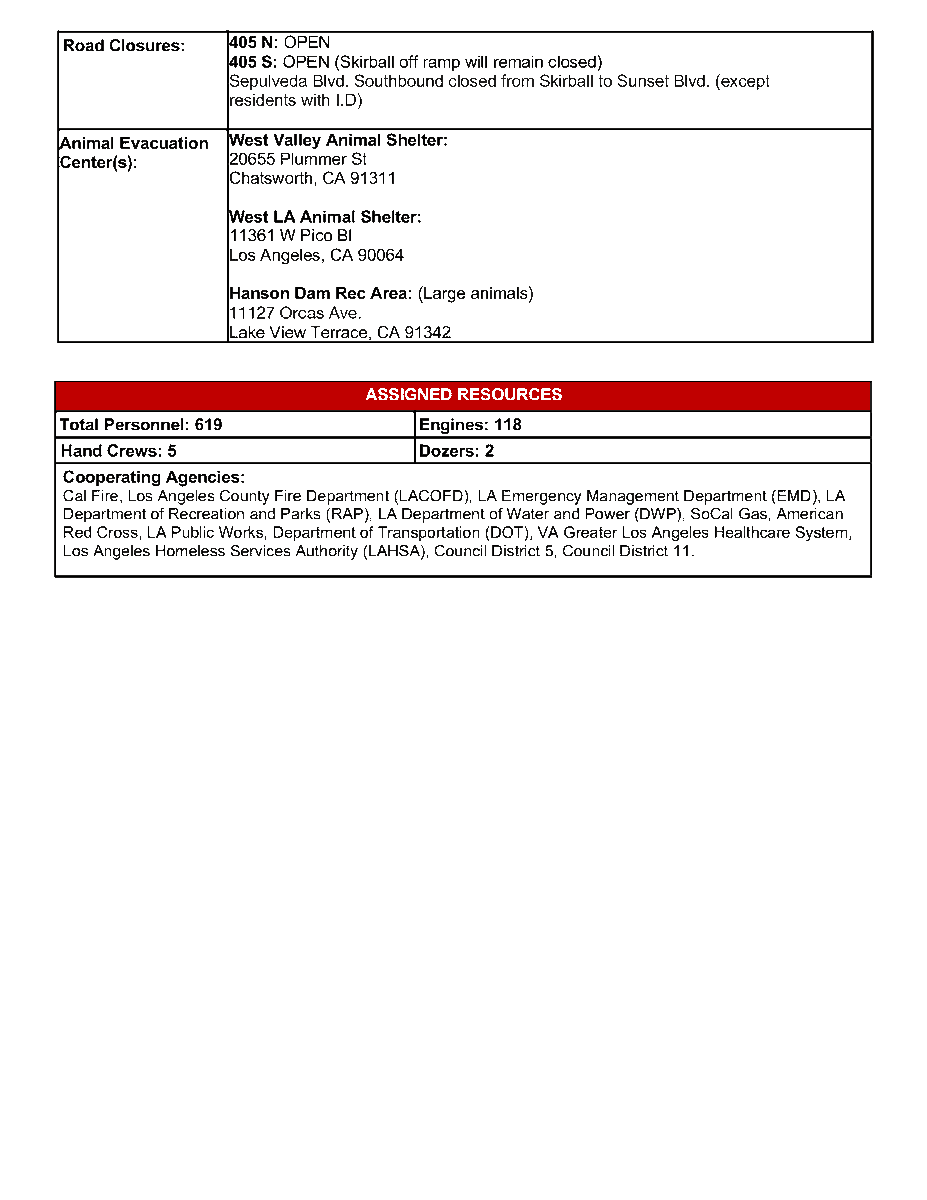 Page 2 of a 2 page document issued at 7:00 AM on October 30, 2019 with an update on the Getty Fire wildfire that started October 28, 2019. The link on this Twitter post leads you to https://www.lafd.org/news/getty-fire where content that can be accessed by a screen reader is available. If you desire additional assistance, please call (213) 473-3231.