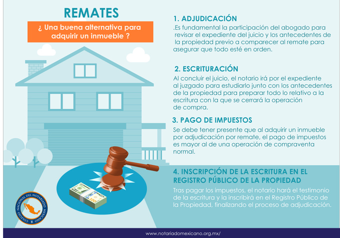 notaria3bcs's tweet photo. #TipNotarial | Antes de tomar una decisión y comprar un inmueble por remate, debes conocer los siguientes detalles. 😉👇 https://t.co/IoYERrlWLy