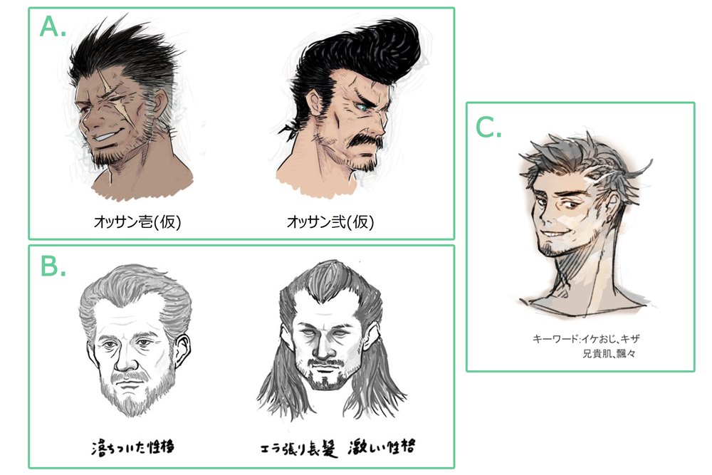 Mhf ｚ 公式ツイート Mhfのウラガワ 第6弾 モンスターが生まれるまで 編 サービス終了が決まったからこそ話せる開発秘話を コラム形式で砂野apが不定期連載中 第6弾では 爆霧竜ボガバドルム のデザインが決定するまでの過程をご紹介