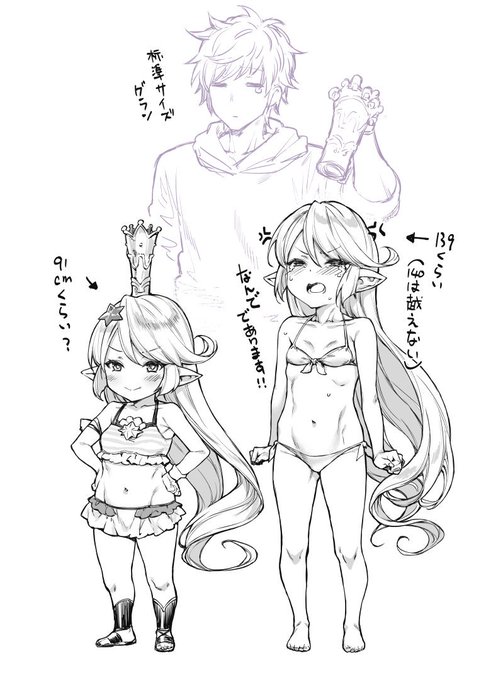 ヒューマンサイズのシャルロッテ、
24歳の大人なら、多分こうなりますね。 