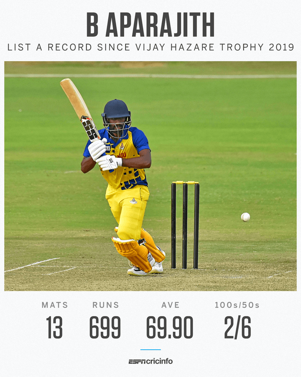 cricinfo's tweet photo. Is an 🇮🇳 call-up in the offing? #baparajith https://t.co/YqpEvayjoI
