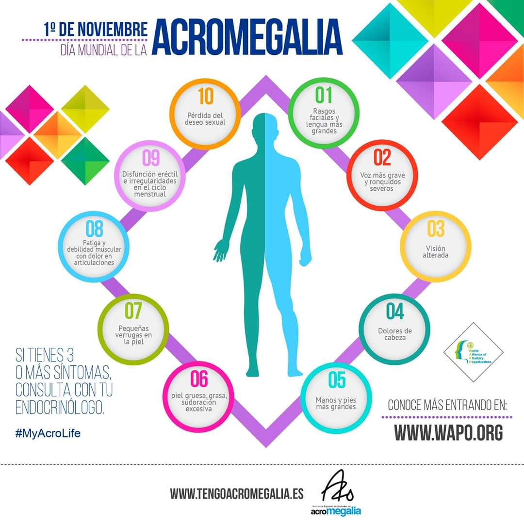 Acromegalia tweet media