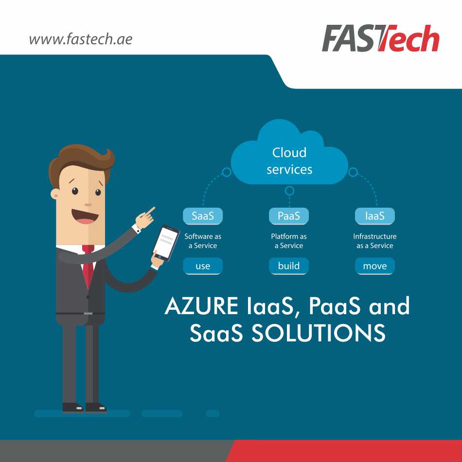 Fastech6's tweet image. We help you  Migrate, Deploy, Configure, Build, Maintain and Monitor solutions in Azure using the advanced cloud computing, storage and networking Azure solutions. #FastechTechno #software #infrastructure #platform #iaas #saas #paas #azureservices