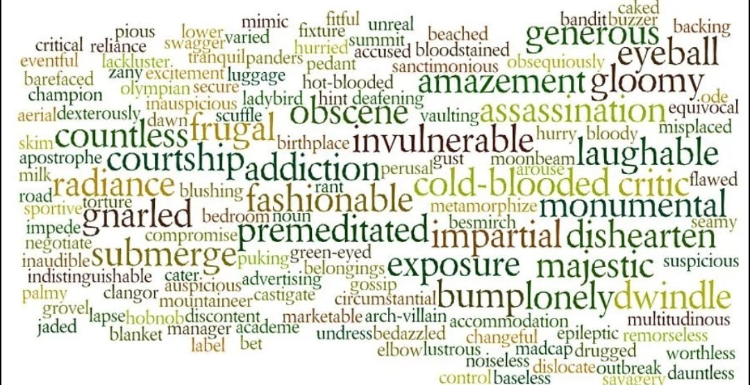 TuzlaPrimary's tweet photo. Tuzla Doğa ❣️

Did you know that Shakespeare added more than 3000 words to the English language? In addition, names such as Olivia, Miranda and Jessica are created by #Shakespeare 

@nurhansutlass @ece_hamret @KevsGunesMetin @EltTuzla #tuzladogailkokulu @acrznp @GamzeAri35 https://t.co/gIOZuiG0ww