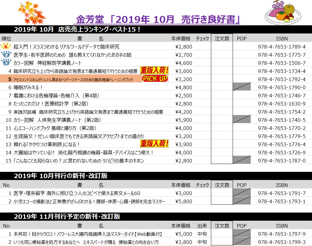 金芳堂 店頭月別売上ランキング Min T ミント