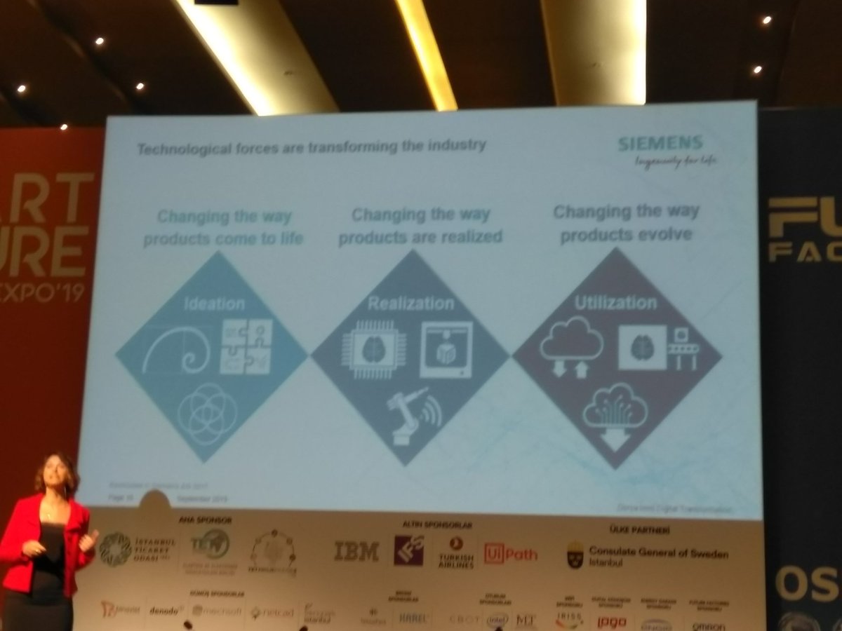 FearLessDoMore's tweet photo. Dijitallesme "fikir" aşamasından başlar. @Deryalren etkili sunumu için teşekkürler. @smartfutureexpo https://t.co/nXehHaFjNa