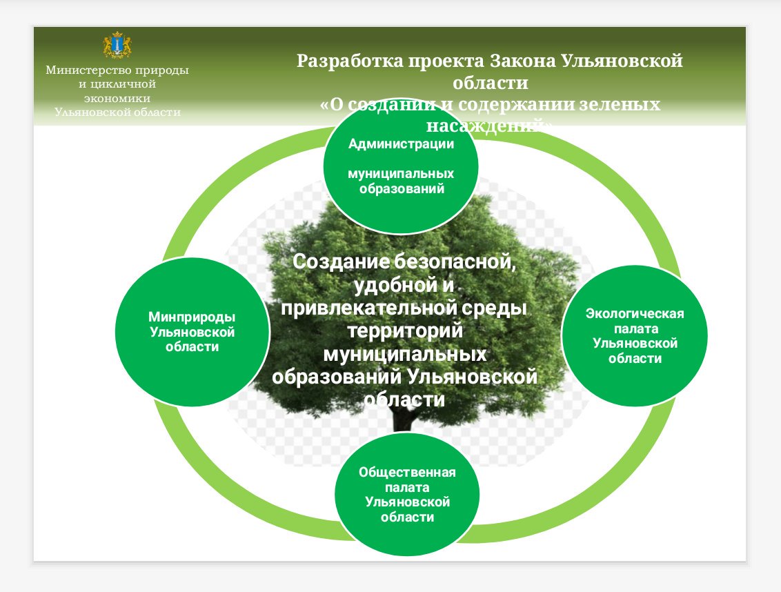 Министр природы и цикличной экономики