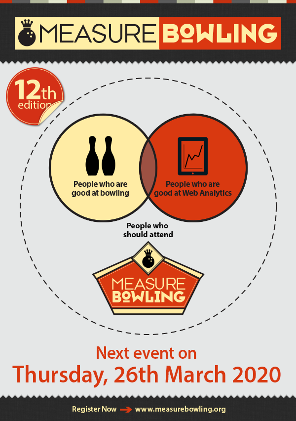 MeasureBowling tweet media