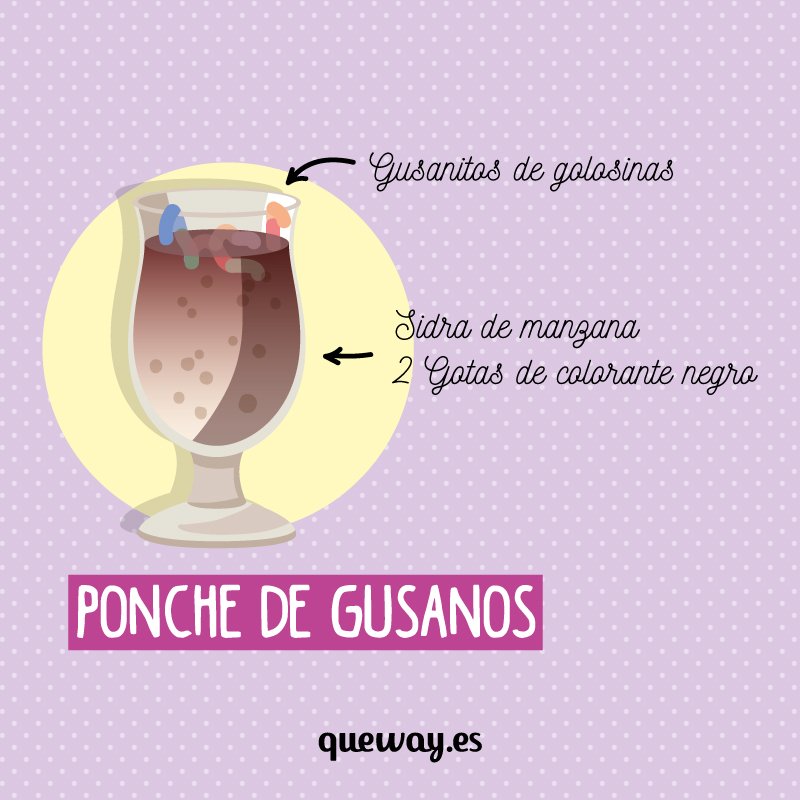 _Queway's tweet photo. Esta noche es Halloween⚰ y te dejamos estos cócteles que están de muerte 🍸☠
#queway #halloween #cocteles #coctelesdemuerte #papeleria #papeleriabonita #regalos #regalospersonalizados #regalosoriginales https://t.co/oJV48A1bDD